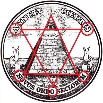 illuminati signs